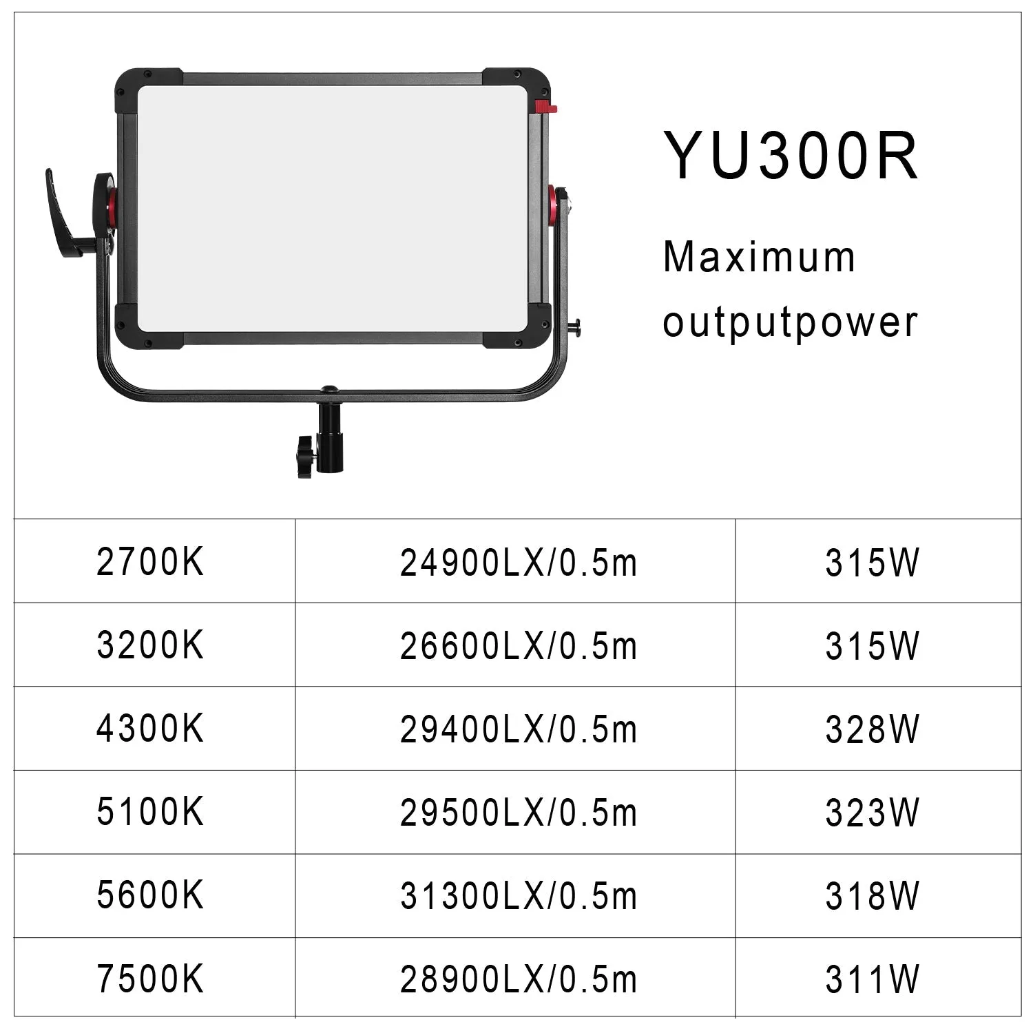 GVM YU300R Led Video Lights Panel Rgb And Bi-Color Studio Light