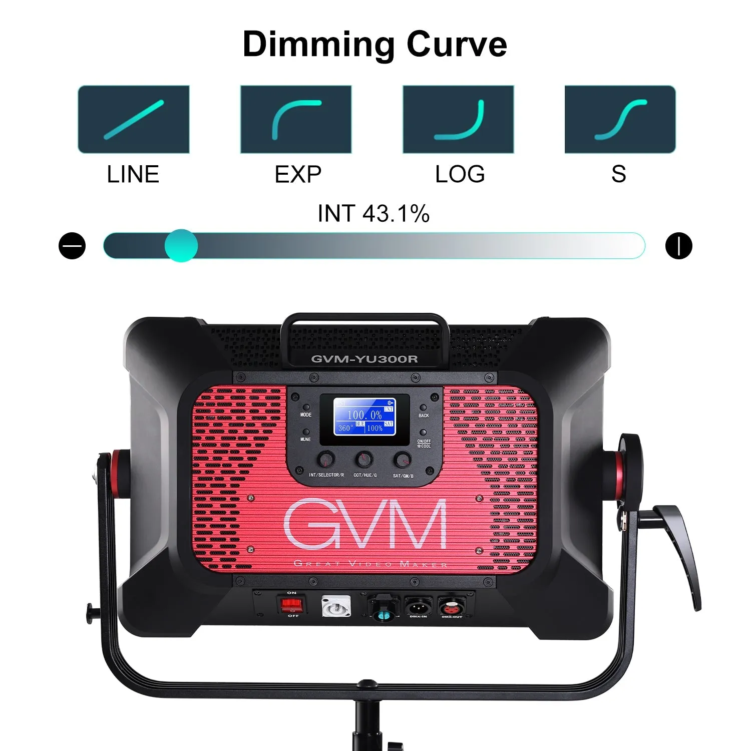 GVM YU300R Led Video Lights Panel Rgb And Bi-Color Studio Light