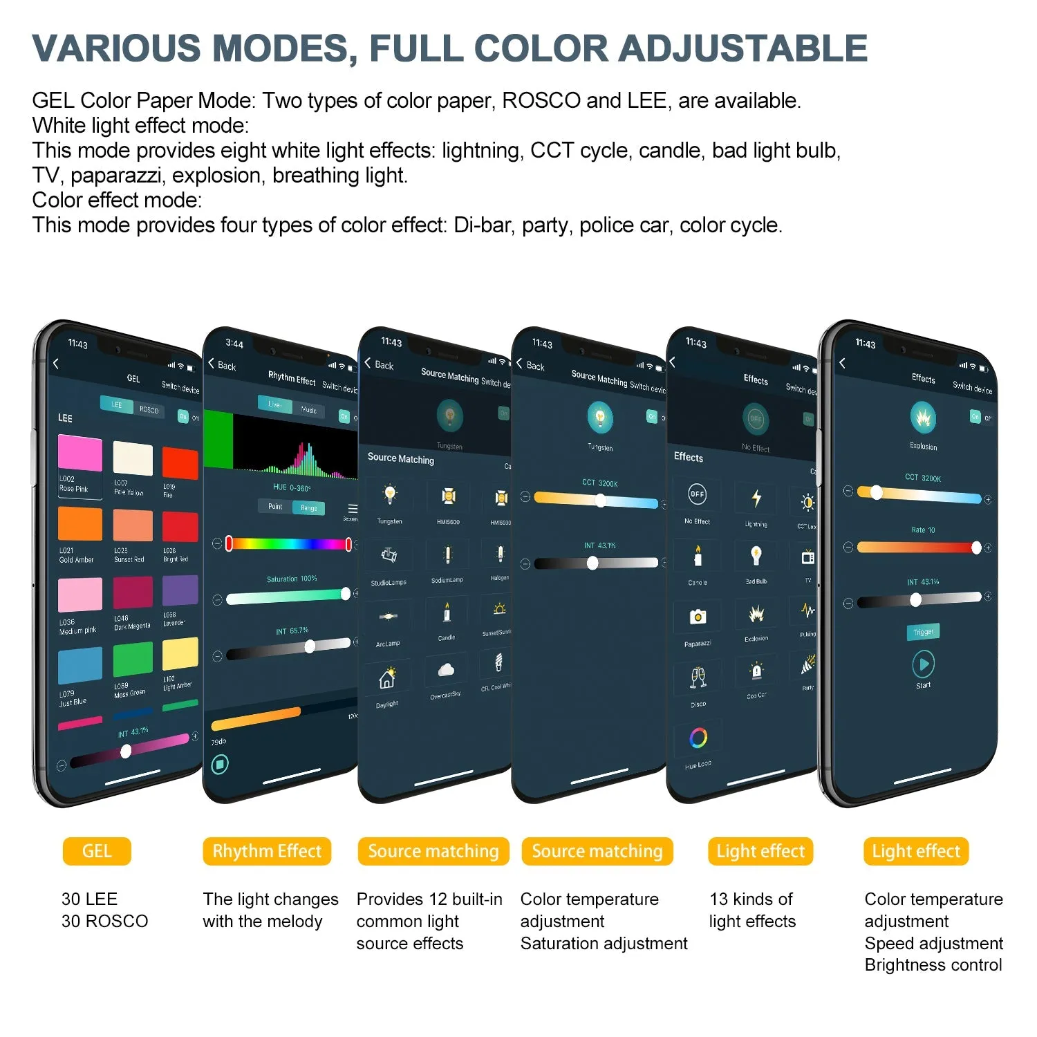 GVM YU300R Led Video Lights Panel Rgb And Bi-Color Studio Light