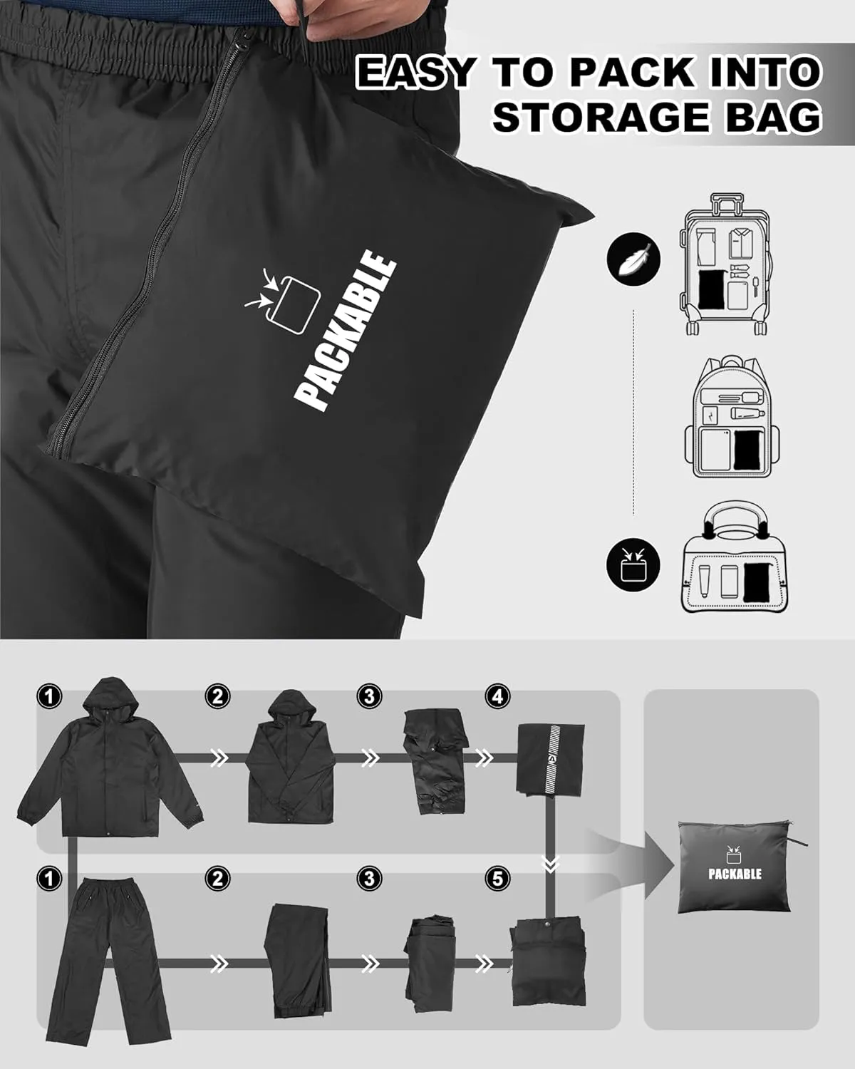 Outdoor Ventures Packable Rain Suit for Men Lightweight Waterproof Breathable Rain Gear for golf Rain Jacket Pants
